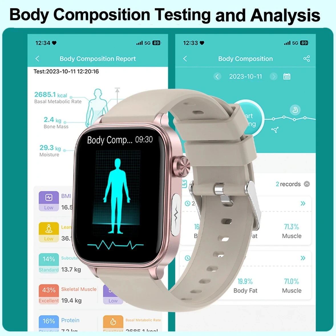 2024 AI Health Smartwatch – ECG+PPG, Blood Glucose, Uric Acid, Lipids, Bluetooth Call