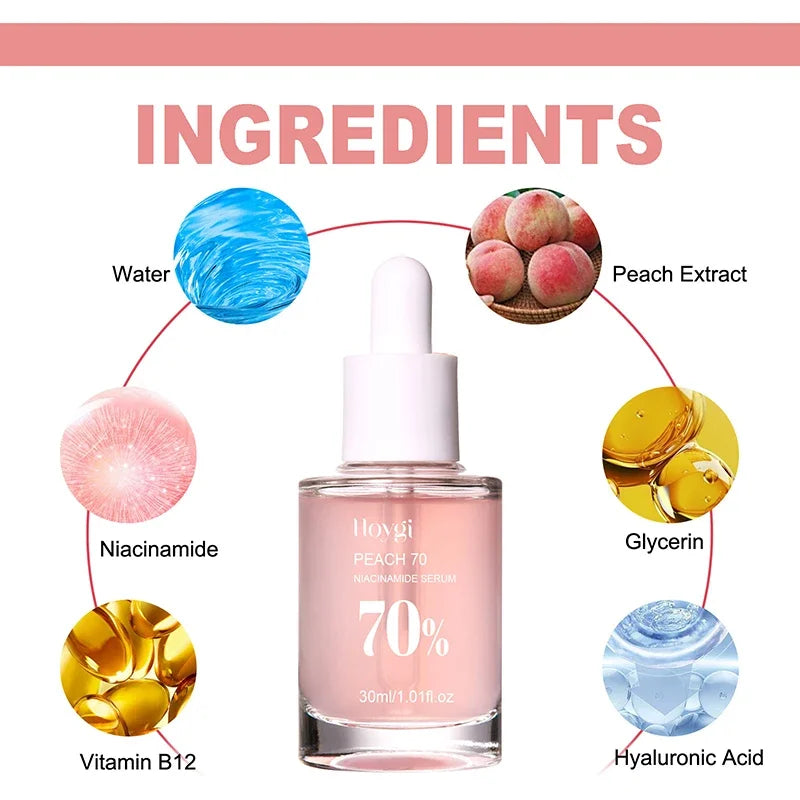Peach 70% Niacinamide Serum – Moisturizing, Anti-Dryness, Elasticity Boost, Smooth & Soft Skin Care (30ml).