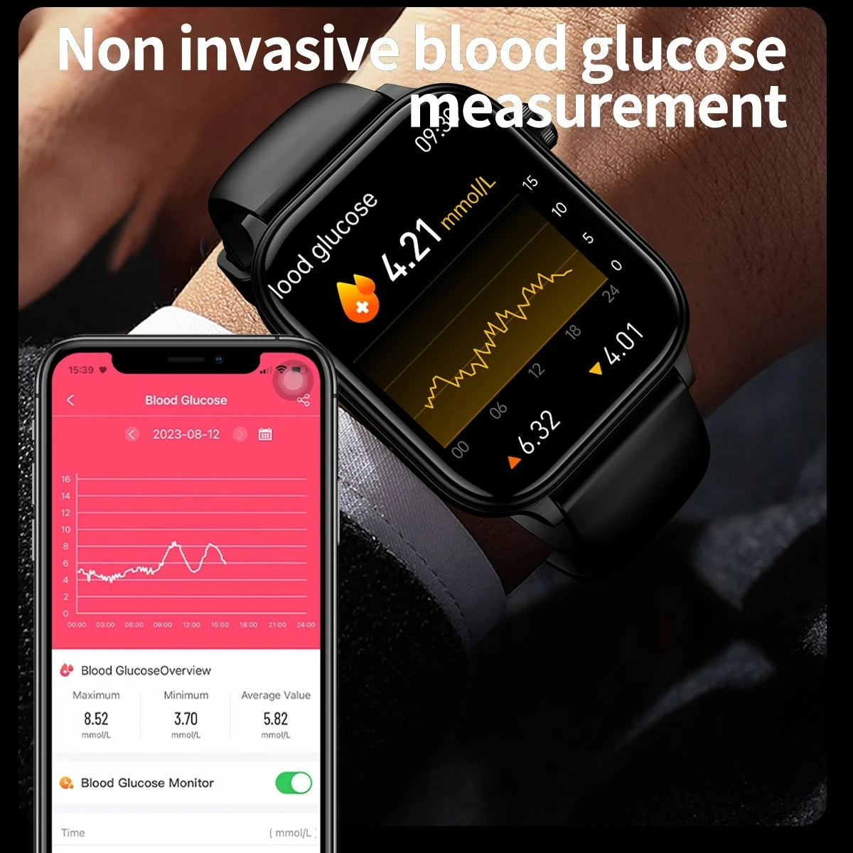 2024 AI Health Smartwatch – ECG+PPG, Blood Glucose, Uric Acid, Lipids, Bluetooth Call
