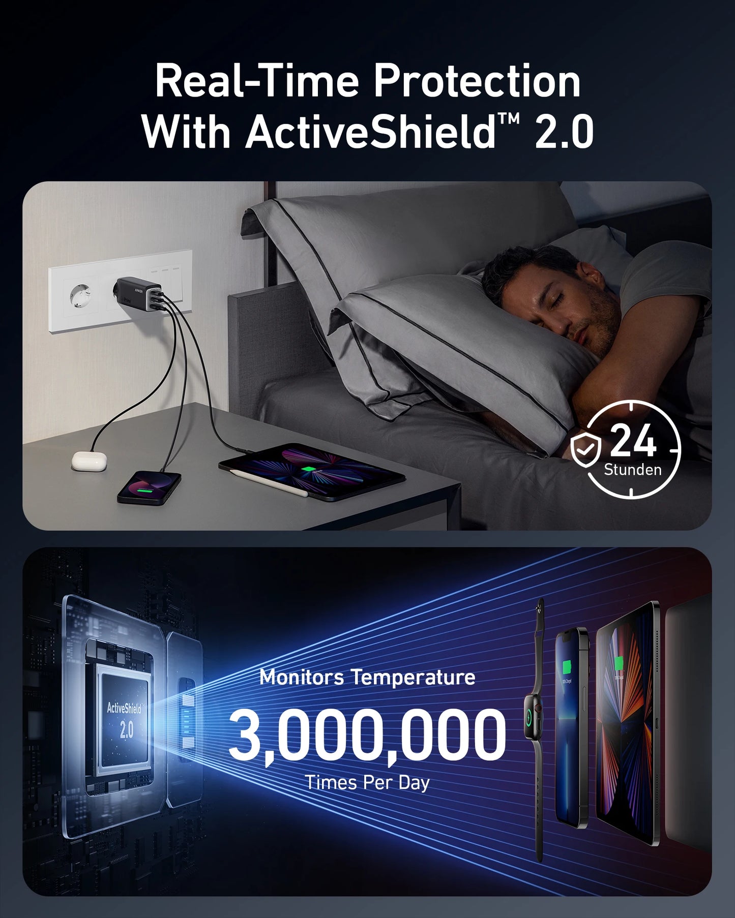 Anker 737 120W GaN Charger