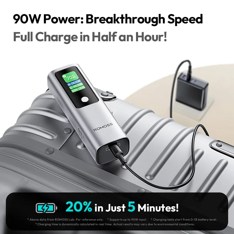 10000mAh Type-C Portable Power Bank – High Capacity, for Phones, Power Station
