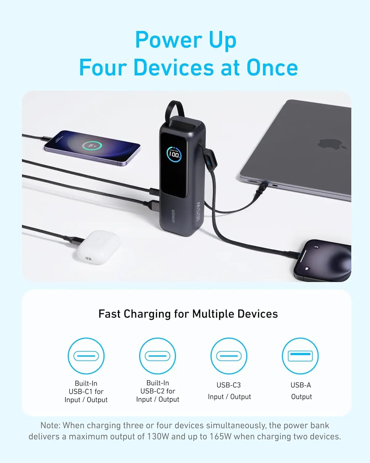 Anker 25,000mAh 165W Power Bank