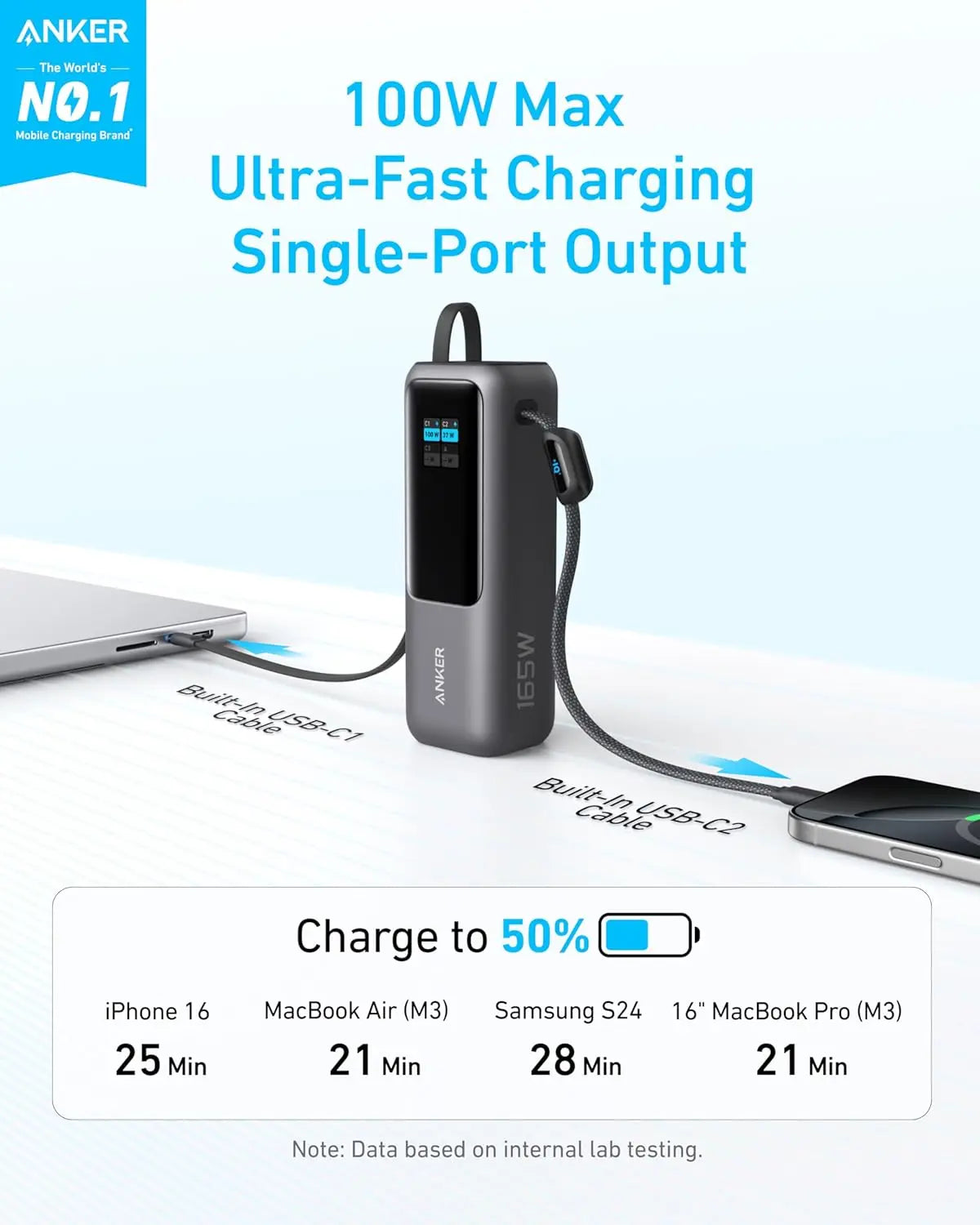 Anker 25,000mAh 165W Power Bank