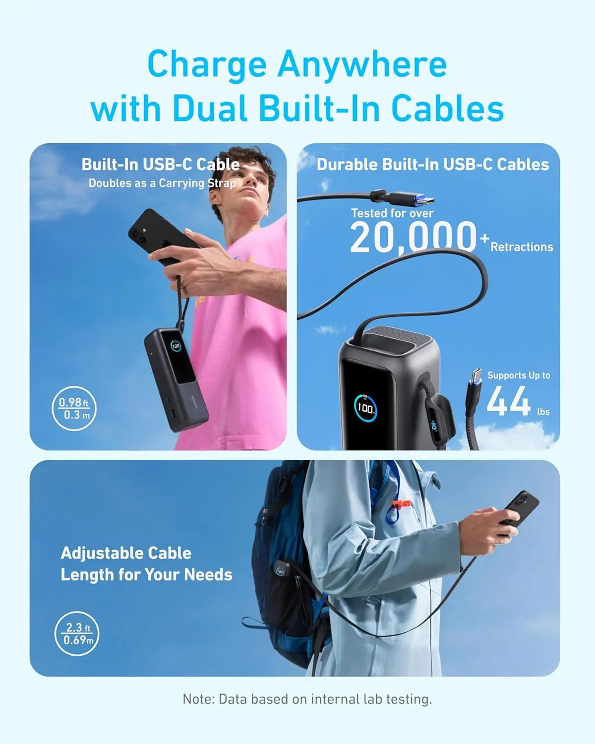 Anker 25,000mAh 165W Power Bank