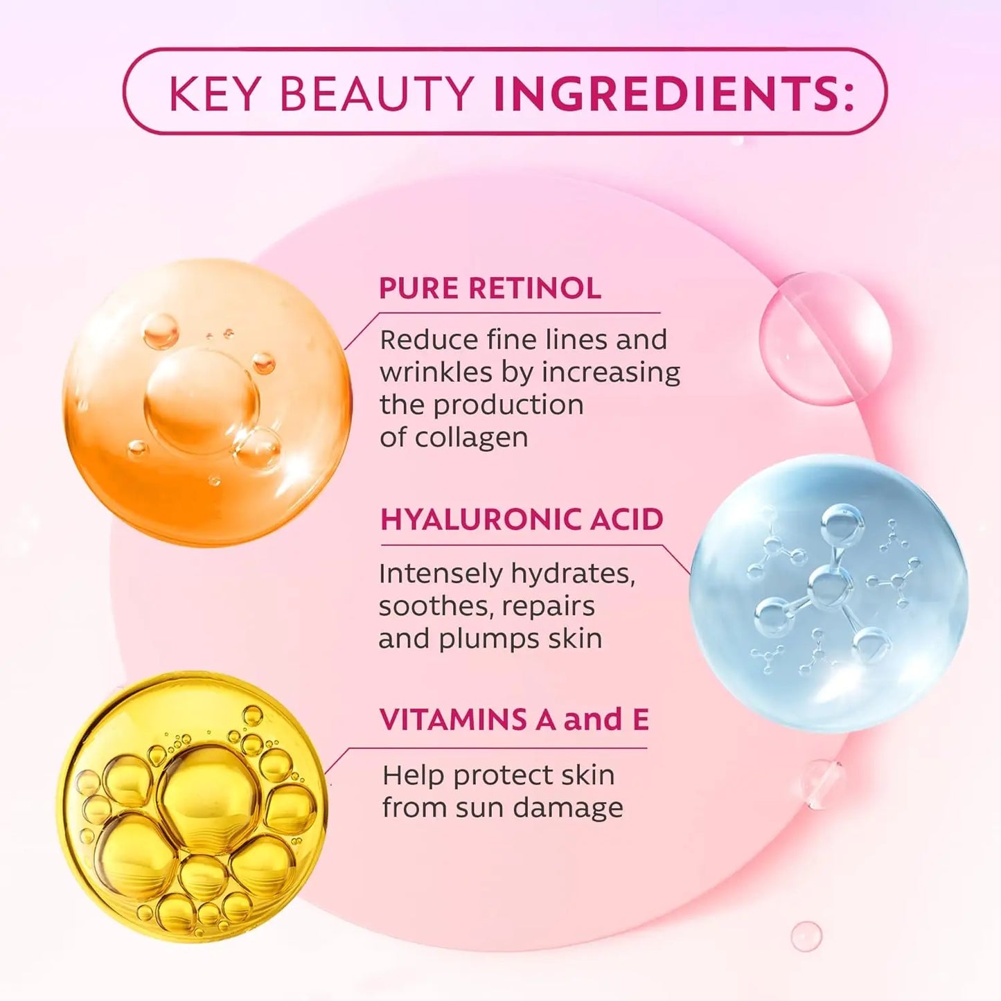 Retinol Anti-Wrinkle Facial Serum with Hyaluronic Acid – Tightening & Fine Line Reduction