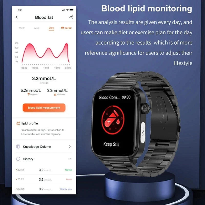2024 AI Health Smartwatch – ECG+PPG, Blood Glucose, Uric Acid, Lipids, Bluetooth Call